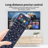 GOUYESHO RC159 Replacement Remote Control for JTC Jay-Tech Smart RC159,RC-159