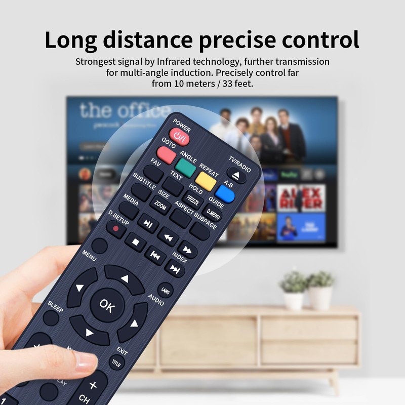 GOUYESHO RC159 Replacement Remote Control for JTC Jay-Tech Smart RC159,RC-159