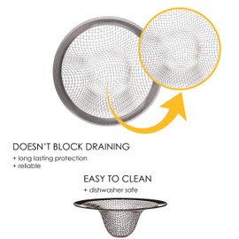 OFXDD - Desagüe para Fregadero de 3 Pulgadas, colador de Fregadero, Protector de desagüe para el Cabello, desagüe para el Fregadero, desagüe de lavandería (Paquete de 2)