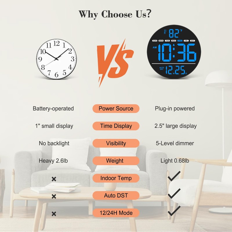 WallarGe Large Digital Wall Clock with LED Display, Electric Wall