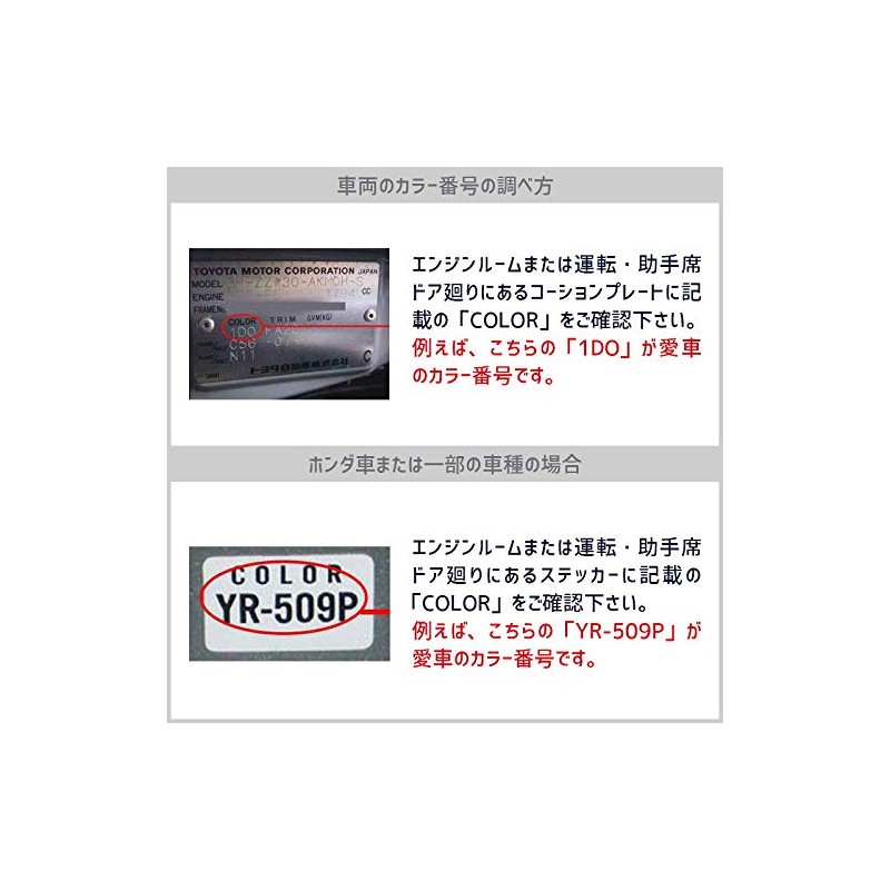 HYOGO PAINT HONDA N-BOX PREMIUM SUNLIGHT WHITE PEARL COLOR NUMBER