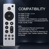 1PC Universal IR Remote Control Compatible with Apple TV, JKZTJOF