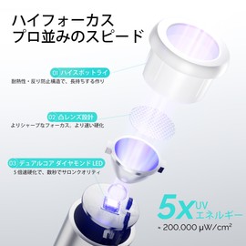 L'UGX Nail Light 3W Handheld Gel Nail Light 500mAh Magnetic Charging Compact Portable Mini Nail Light Portable Easy Carry Silver