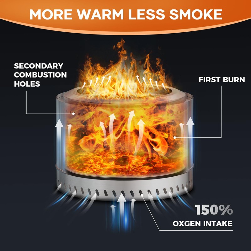 Smokeless Fire Pit with Travel Bag, Portable Outdoor Wood Burning