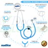 Estetoscopio Neonatal Medstar De Doble Campana (Azul)
