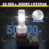 AUIMSOCO 9006 9005 LED Headlights Bulbs High Low Beam Cool