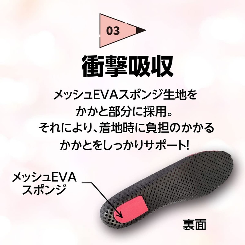 Activa Shock Absorbing Insole, Arch Support, 3D Airy Mesh Insoles,