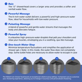 Hibbent Upgraded 13'' Shower Head Combo, High Pressure 5 Spray Rainfall Showerhead with 10 Spray Modes Handheld, All Metal 3-way Diverter Shower Arm, 71'' Hose and Holder, Matte Black