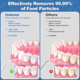 Water Flosser Cordless Teeth Pick: Portable Adults Dental Oral Irrigator for Travel Flossers Cleaning Picks 300ML