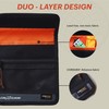 RETO Film X-Protec Bag - Cordura Waterproof, X-Ray Proof, Lead-Free,