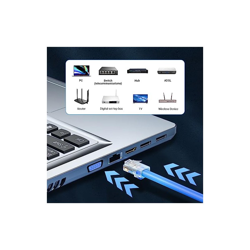 RJ45 Cat6 conectores de paso RJ45 modulares para cables UTP