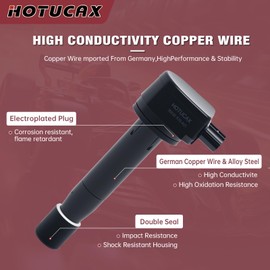 Set of 6 UF603 Ignition Coils and 97390 Double Iridium Spark Plug For Acura RDX RL TL TSX ZDX Honda Accord Crosstour Odyssey Pilot Ridgeline Replaces 30520R70S01 3.5L 3.7L V6