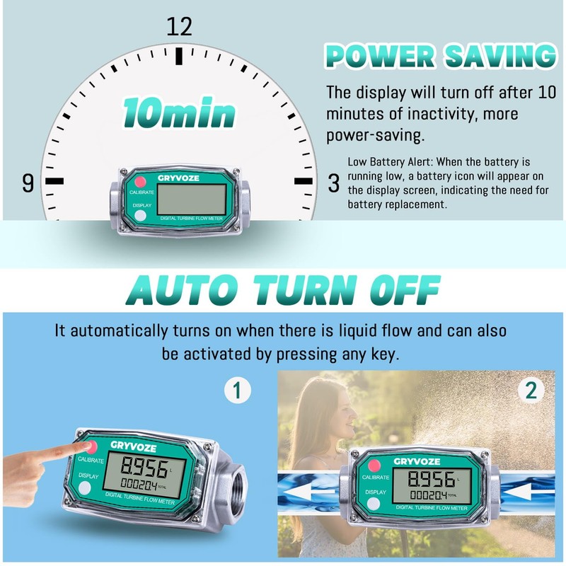 GRYVOZE 2 PCS 3/4 Inch Digital Turbine Flow Meter, 0.8-13.2