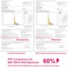 GRUOTVSZAK HPS 1000 Watt Grow Light Bulb E39 60% Increases