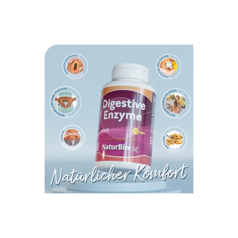 Digestive Enzymes, 120 Tablets, Naturbite. Improves the Digestive Process by