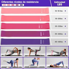 14PCS Kit Pilates,Equipo de Fitness para Entrenamiento Completo en Casa para Mujeres,Anillo de Pilates, Bandas de Resistencia, 10 Inch Pelota de Yoga,