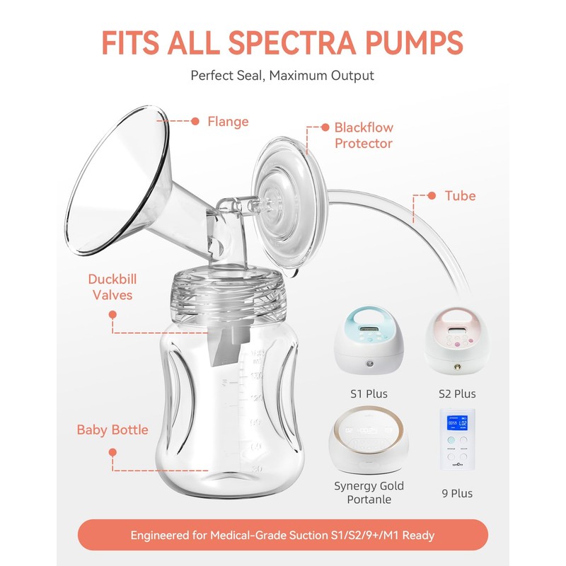 24mm Flanges, Valves, Backflow Protectors (Inc. Duckbills), Tubings & Bottles: