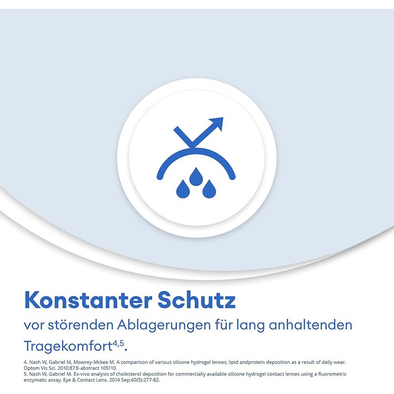 Air Optix plus HydraGlyde Monatslinsen weich, 6 Stück, BC 8.6