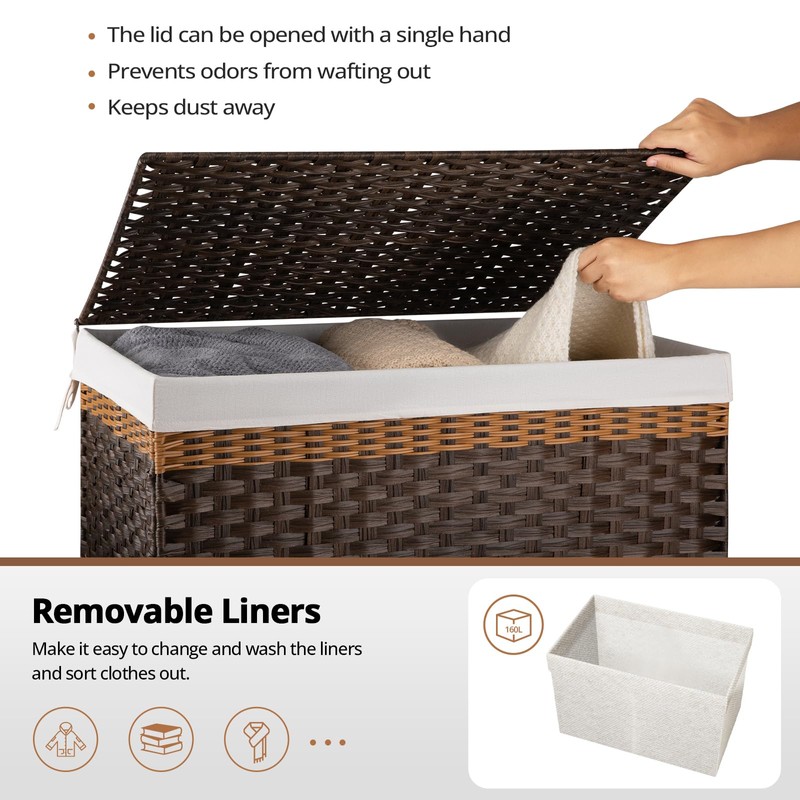 OIAHOMY Storage Basket with Lid, 42.3 Gallon (160L) Blanket Basket
