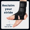 Welnove Upgraded Drop Foot Brace – Adjustable Lightweight AFO Support