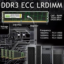 NEMIX RAM 32GB (1X32GB) DDR3 1866MHZ PC3-14900 4Rx4 1.5V 240-PIN ECC LRDIMM Compatible with Dell SNPJGGRTC/32G A7187321 Load Reduced Server Memory