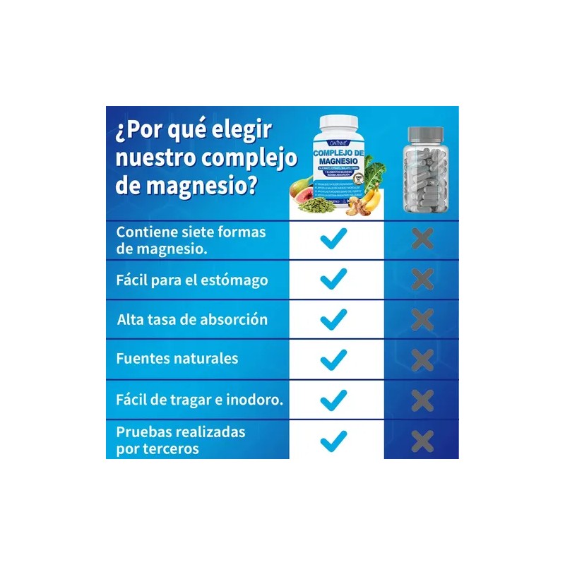 Gwynne Suplemento Complejo Magnesio Elemental 1000mg Glicinato Citrato Malato Taurato