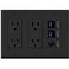 RiteAV 3 Port HDMI 2 Port USB 3.0 1 CAT6-RJ45
