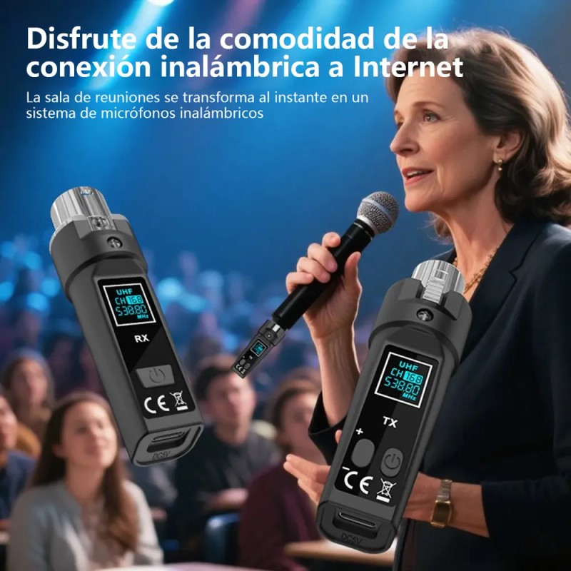 Tecmiyo 3pzs System De Micrófono Inalámbrico, Xlr Transmisor Y Xlr