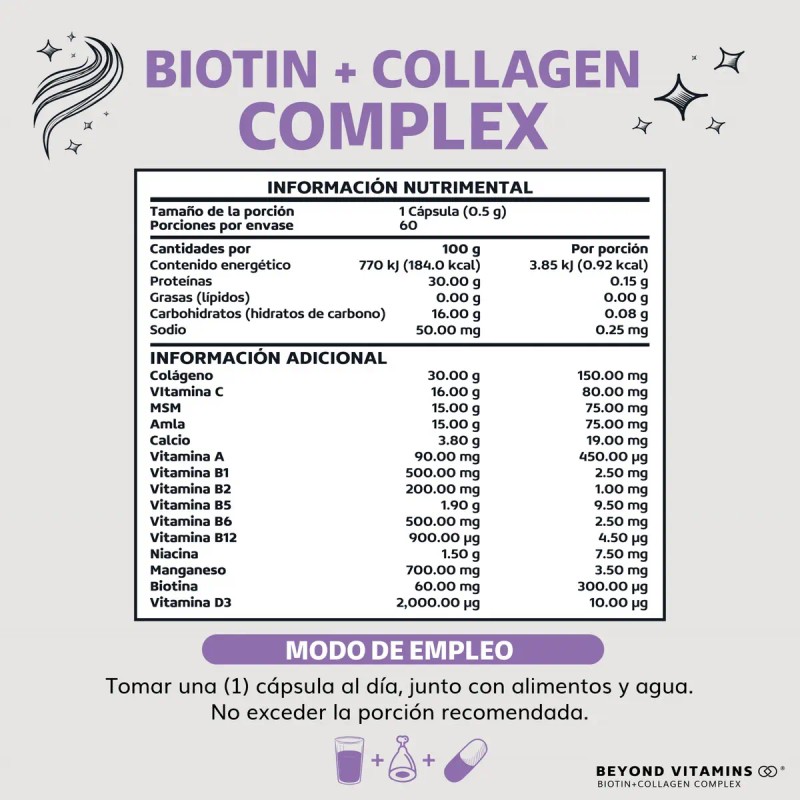 Biotin Collagen Complex Contiene Biotina Colágeno Ingredientes Vitaminas Colageno Multi