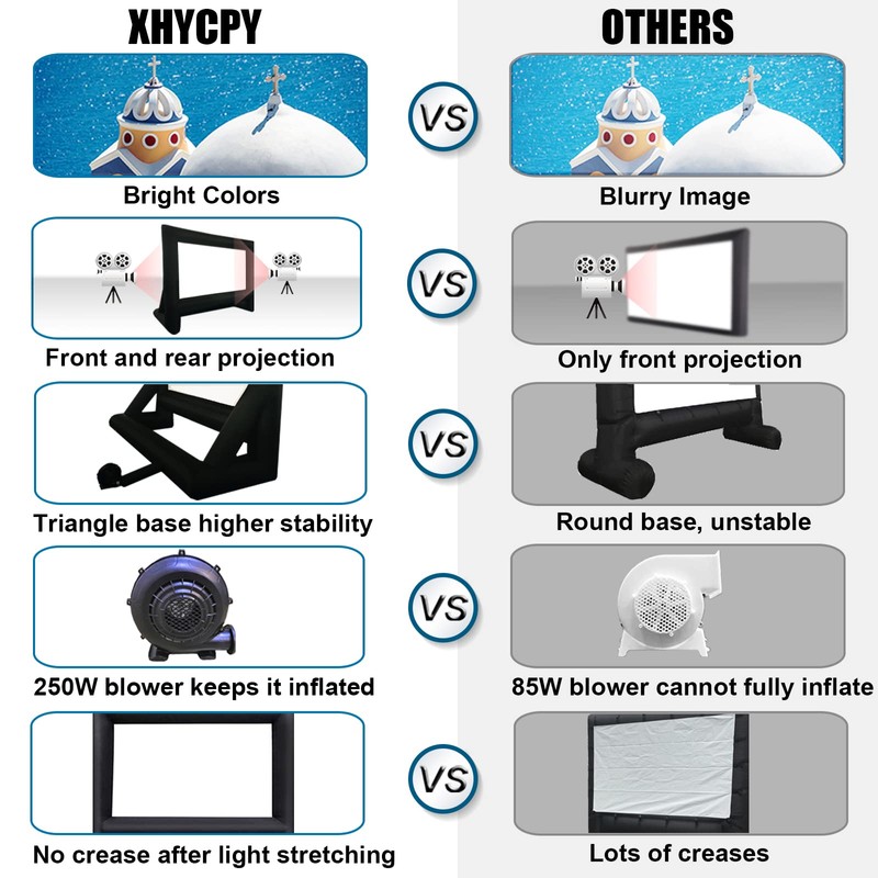 XHYCPY 16ft Inflatable Movie Screen Outdoor Projector Screen with Air