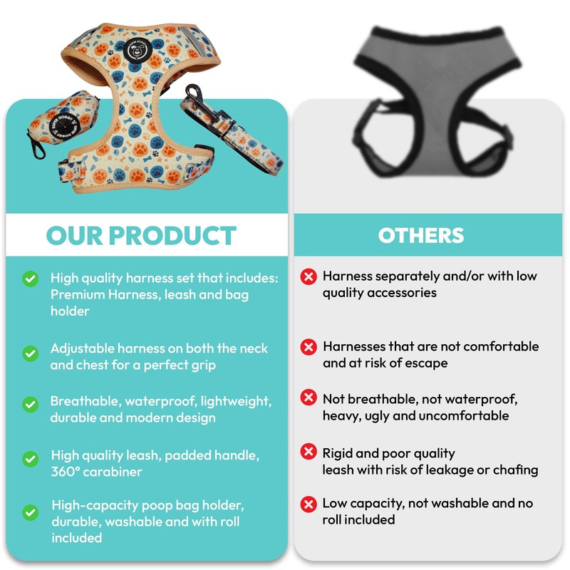 SUPER DOGGY Anti-Pull Dog Harness Set with Lead and Bag
