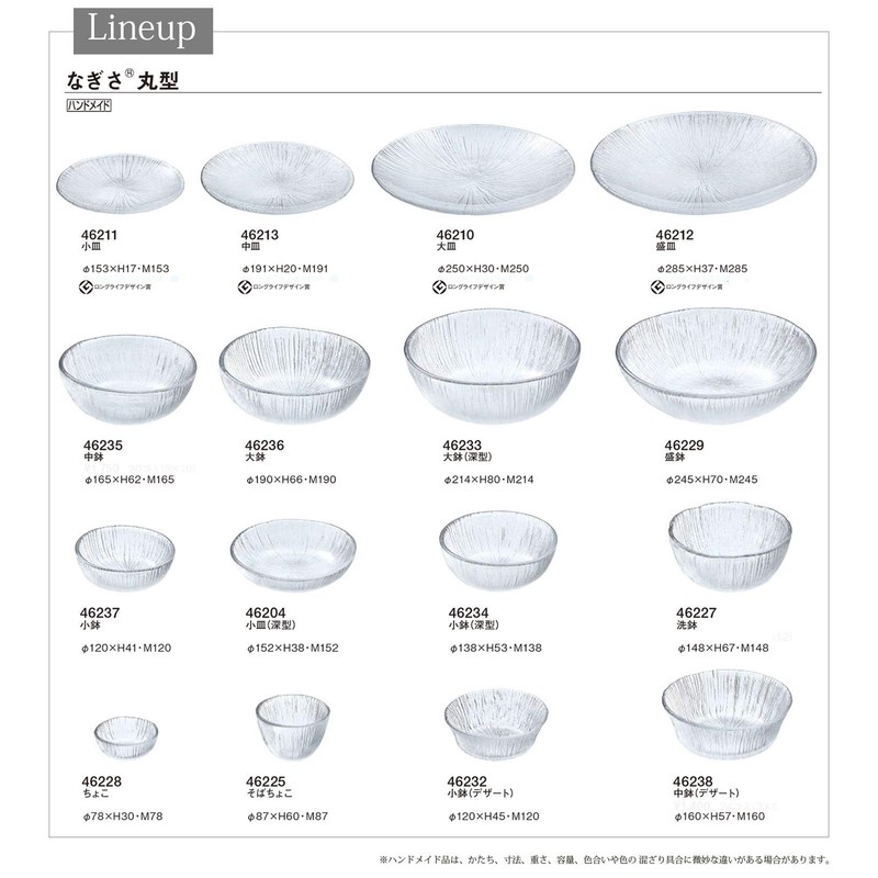 Natures For Your 猪口 nagisa Round