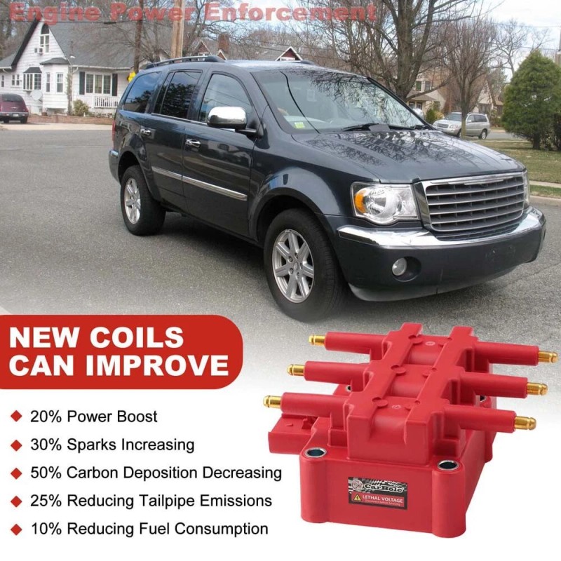 Precision Auto Labs Ignition Coil & Iridium Spark Plugs &