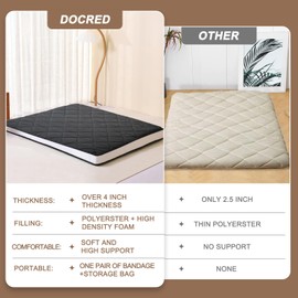 DoCred Japanese Floor Mattress, Full Size Thick Japanese Futon Mattress Foldable Mattress, Roll Up Mattress Tatami Mat, Thick Folding Sleeping Pad Breathable Floor Lounger Guest Bed