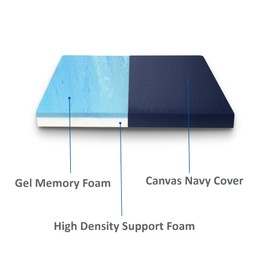 FoamRush 6-Inch Bunk (30" x 75") Gel Memory Foam RV Mattress Replacement with Canvas Navy Cover, Medium Firm, Made in USA, Camper Trailer, Removable Water-Resistant Outdoor/Indoor Cover w Zip