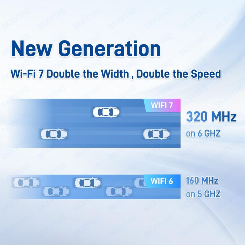 WiFi 7 Magnetic Antenna 2.4G 5G 6G for GIGABYTE Z890