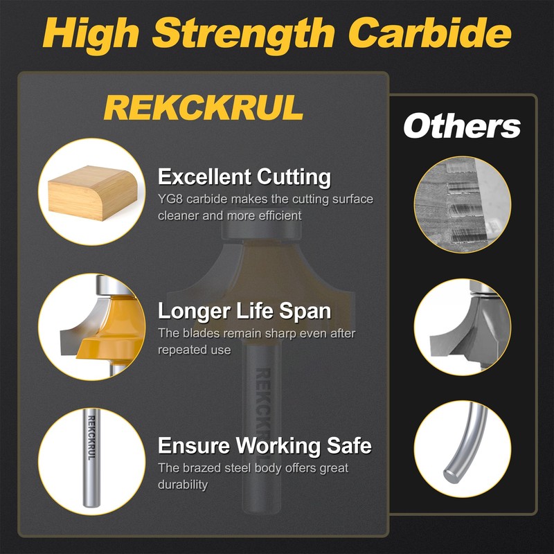 REKCKRUL 4-Piece Roundover Router Bit Set - 1/4" Shank, Carbide