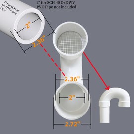 PVC termination vent with stainless steel screen,180 Degrees,1pcs,For 2“ DWV PVC Pipe,Roof Vent Cap,Installation not Required That Elbow
