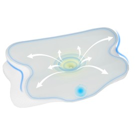 iMounTEK Bed Pillow Orthopedic Memory Foam Pillow with Cooling Case Neck Support Pillow with Machine Washable Case for Side Back Stomach Sleepers(1PC)