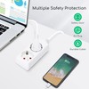 Aigostar Aigostar Steckdosenleiste 2-fach Tischsteckdose Kindersicherung 3G1.5mO1'5m Kabel, Wei?