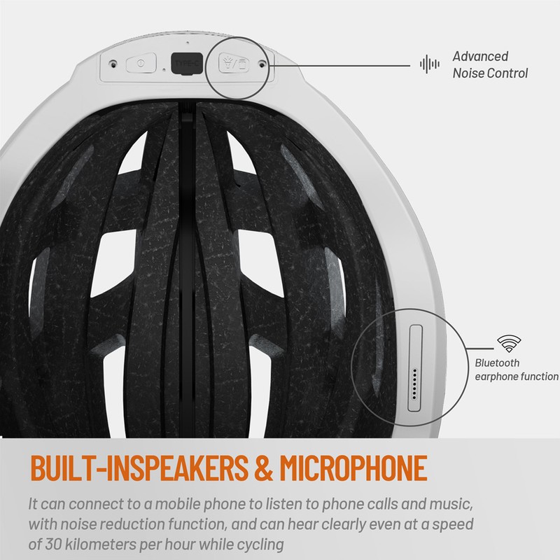 Smart Bike Helmet Cycle Helmet for Men / Women with