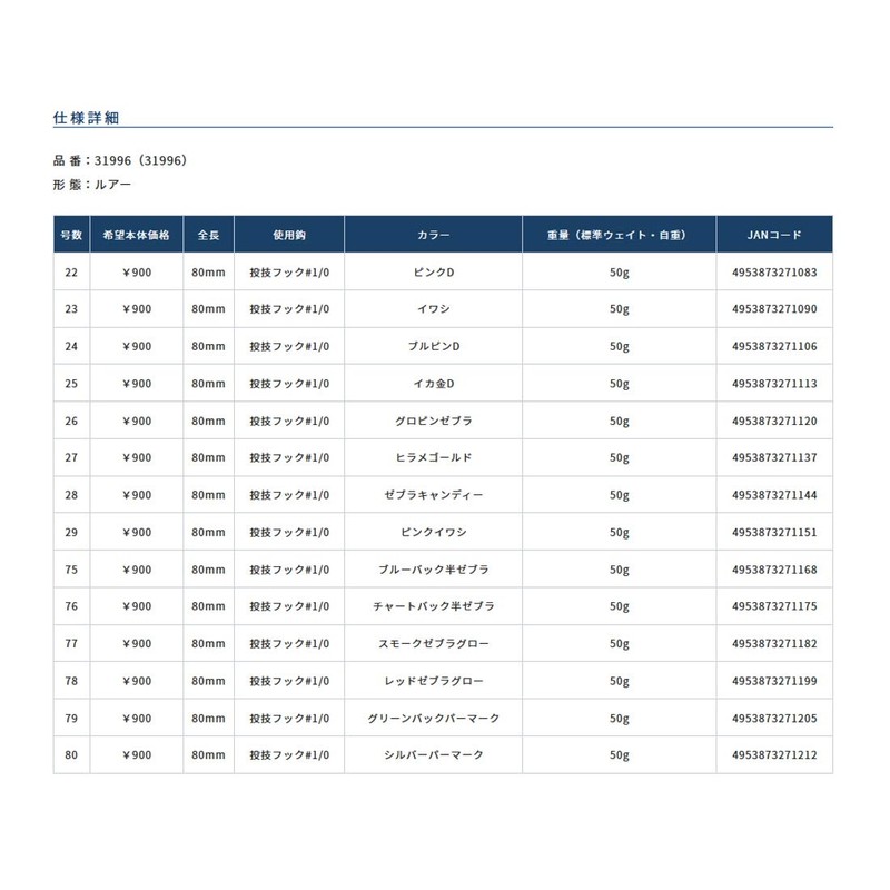 オーナー(OWNER) メタルジグ WJC-50 投次郎50 No.31996 29 ピンクイワシ