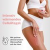 STYX Aroma Derm Cello Gel Strong 150 ml | Cellulite