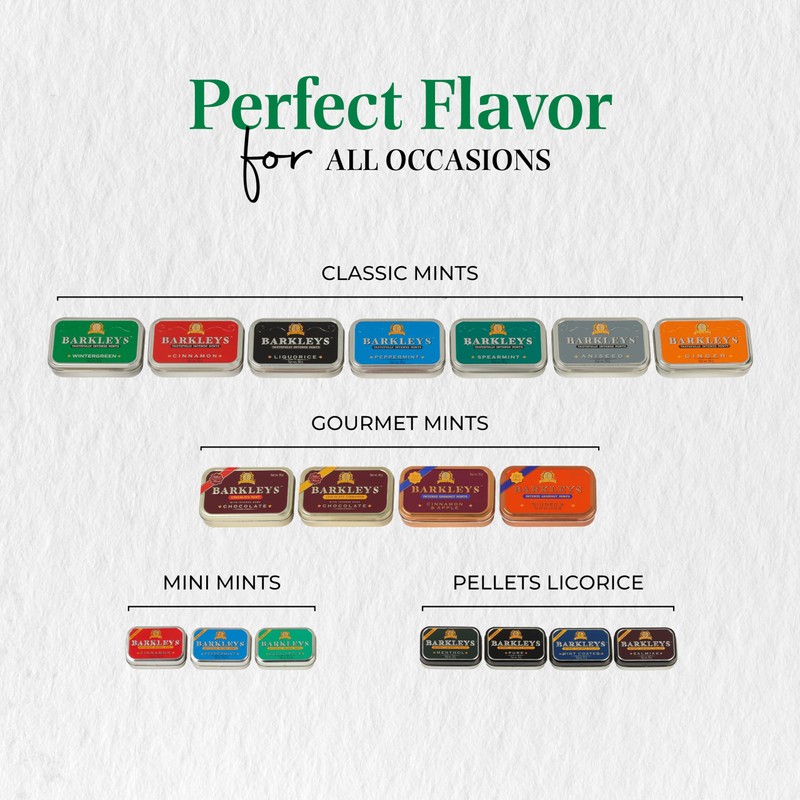 Barkleys Liquorice Breath Mints - Strong Licorice Flavored Cool Mint