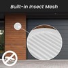 Repa Market 5 Pack - 4'' Inch / 100 mm