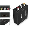 AIMALL Composite AV CVBS 3RCA to HDMI Converter, 1080p Video