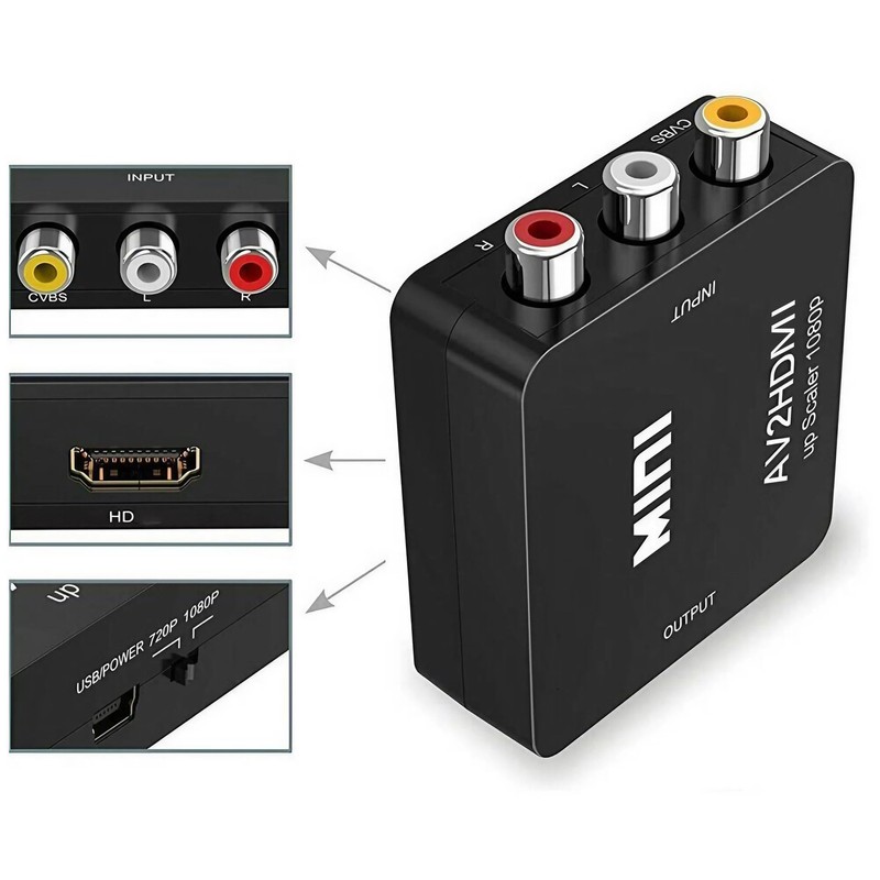 AIMALL Composite AV CVBS 3RCA to HDMI Converter, 1080p Video