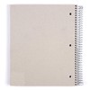 Mintra Office Durable Spiral Notebooks, 5 Subject, (Spring Pink, Wide