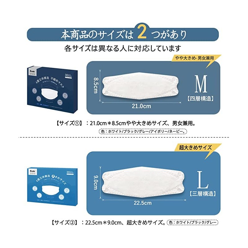立体 マスク 大きめ22.5cm/やや大きめ21cm 不織布 個包装 30枚入 3D 大人用 【耳が痛くならない】 brodioマスク