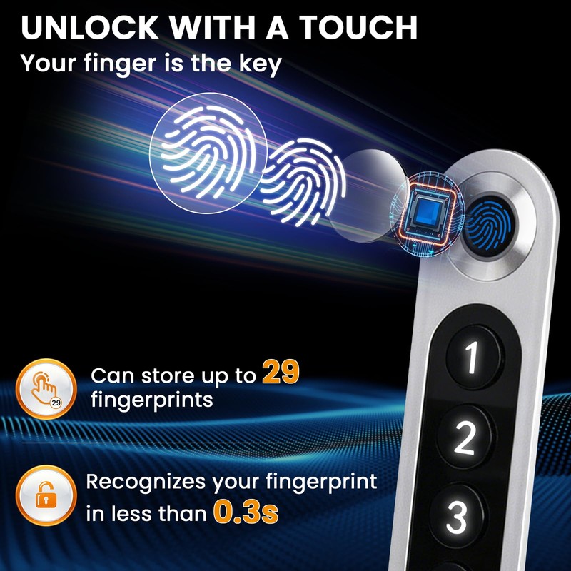 19.7" Tall Biometric Wall Safe Between 16" Studs, Fingerprint &